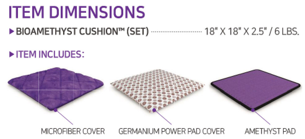 BioAmethyst Cushion layers></p><h3>Understanding Far Infrared Rays and Negative Ions</h3><p style=