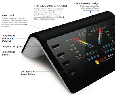 Biomat 7000mx Controller